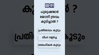 Malayalam GK Interesting Questions and Answers Ep12 malayalamgk malayalamqanda malayalamquiz [upl. by Mannes]