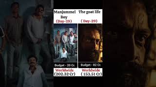 The got Life Masterpiece malayalam movie box office collection ✅ [upl. by Guglielmo]