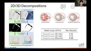 ShapeGrasp ZeroShot Object Manipulation with LLMs through Geometric Decomposition [upl. by Aeki976]