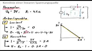 Arbeitspunkte der Spannungsquelle berechnen  Leerlaufspannung und Kurzschlussstrom [upl. by Stetson]