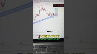 📈3 SWING STOCKS swingcalls niftyanalysis swingtrading tradingstrategies [upl. by Lananna371]