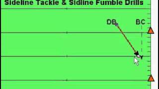 Sideline Tackling Drill and Sideline Fumble Drill [upl. by Rivkah497]