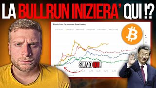 🚨👀 BULL MARKET MANCA SOLTANTO QUESTO 👀🚨 Bitcoin CINA UNBAN Crypto dal 2025  🤯 Crypto NEWS [upl. by Nohtanhoj]