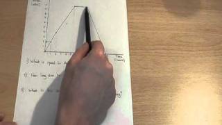 The trick to reading distance time graphs easily  GCSE maths revison [upl. by Zicarelli737]