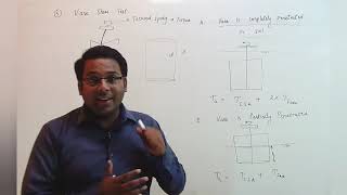 88 Vane Shear Test  Soil Mechanics  Geotechnical  Civil  GATE  ESE  Vishal Sir [upl. by Sekofski424]