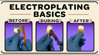 Electroplating Basics The Before During and After of the Plating Process [upl. by Murielle]