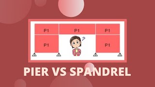 Shear wall amp Deep beams – Will you model as Pier or Spandrel [upl. by Anitel]