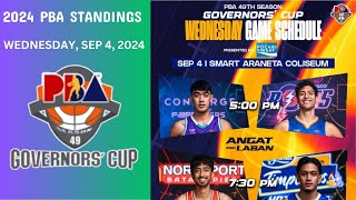 PBA Governors Cup Standings Today  PBA Game Schedule on Sep 4  Game results through Sep 3 2024 [upl. by Hsakiv178]