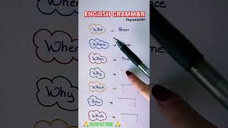 English Grammar Tense shorts youtubeshorts youtube subscribemychannel [upl. by Jurgen825]