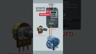 Potentiometer connection with VFD cncelectric [upl. by Richarda]