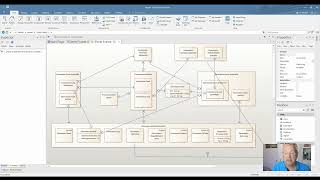 Connectoren op diagrammen in Sparx Enterprise Architect [upl. by Akinom]