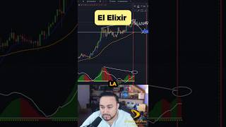 El elixir btc criptomonedas trading estratégia JaimeMerino bitcoin criptomonedas [upl. by Foote]