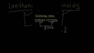 Similarity between lanthanoid and actinoids elements shorts [upl. by Arvell]