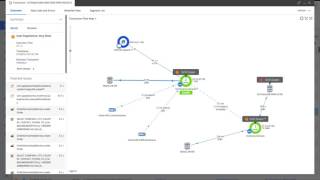 AppDynamics Demo [upl. by Notgnimer]