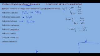 Formulación inorgánica 23 Anhídridos nombrar [upl. by Racso]