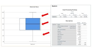 Boxplots in SPSS  An Easy Guide  Part 1 [upl. by Ijneb871]