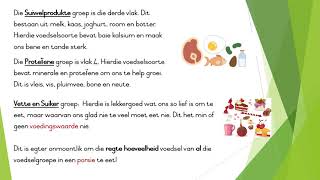 Afrikaans Huistaal Gesonde Voedsel LES1 [upl. by Woodson]