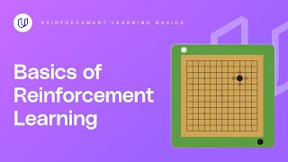 Reinforcement Learning Basics [upl. by Scheers363]