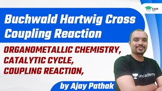 Buchwald Hartwig Cross coupling ReactionOrganometallic Chemistry  By Ajay Pathak [upl. by Laurance]