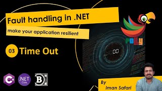 Mastering Timeout Management In C net Using Polly [upl. by Alih130]