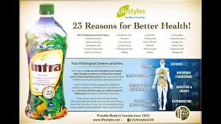 When and how to use Intra How much Intra Herbal Juice do I take Take INTRA Everyday [upl. by Riva]