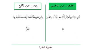 Surah al Baqarah verse 82 سورة البقرة الآية ٨٢ [upl. by Nicodemus]