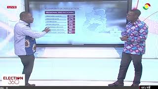 Race to December 7 EC scales down flashpoints to 7250 from 9644  Election 360 on TV3 [upl. by Aihsenak]