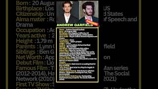 Andrew Garfield Andrew Garfield bio shorts spiderman [upl. by Alaik]