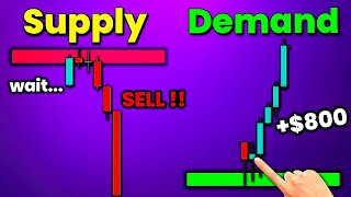 COMPLETE Supply amp Demand Trading Course [upl. by Siladnerb]