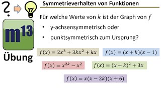 Wie muss der Funktionsterm verändert werden um StandardSymmetrieverhalten zu erreichen [upl. by Karole]