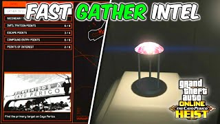 AFTER DLC Fastest Way To Gather Intel in Cayo Perico Heist in JULY 2023  GTA Online New Update [upl. by Hanonew]