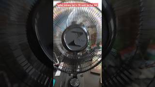 Zigma Wall Fan Wattage Testing Video 💯💯💯 [upl. by Rebliw]