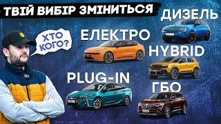 Гібрид дизель газ чи електромобіль Витрати ТОП авто Tesla VW Toyota Jeep Opel Hyundai BYD [upl. by Renat]