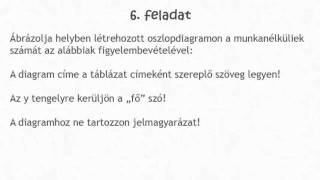 ECDL Táblázatkezelés 3 feladat [upl. by Nnaycart]