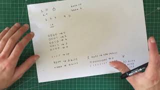 1 bit and 2 bit counter [upl. by Magee]