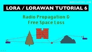 LoRaLoRaWAN tutorial 6 Radio Propagation and Free Space Loss [upl. by Savage587]