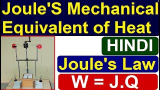 Joules Mechanical Equivalent of Heat Experiment in Hindi using Joules Calorimeter  Er Jahid Khan [upl. by Aitselec7]