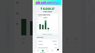 Bangalore ola uber rapido night 13 hours earnings telugushort vamsidailytraveller [upl. by Rosaleen]