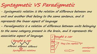 Linguistics L1 part 7 Saussures Dichotomies [upl. by Thais546]