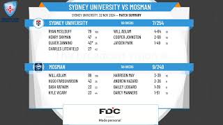 Sydney University v Mosman [upl. by Neelram]