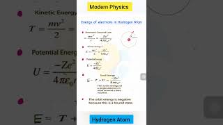 Energy of electron in Hydrogen Orbital Modern Physics ytshorts shorts [upl. by Yenaled861]