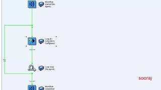 SAP Workflow Tutorial 2020  Loop Step and Container Operation Step [upl. by Ecnaled496]