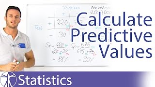 How to Calculate Positive PPV and Negative Predictive Values NPV [upl. by Erb]