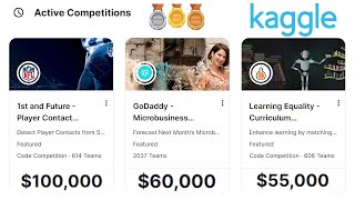 How to Submit a Kaggle Competition Submission [upl. by Atikehs175]