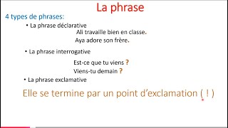 Grammaire  La phraseLes types de phrasesExplicationExercicesRévision pour lévaluation1 ce1ce2 [upl. by Dionisio]