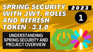 Spring Boot 31 With JWT  Understanding Spring Security Basics And Project Overview  Part 1 [upl. by Moclam]