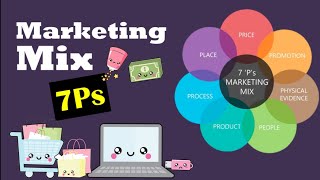 What is Marketing Mix 7Ps of marketing [upl. by Emad262]