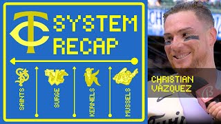 Vázquez WalkOff Caps Miranda Mania Weekend  Twins System Recap 77 [upl. by Deegan]