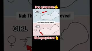 Nub Theory gender reveal scanning please check🥰viralvideo trending baby [upl. by Raney62]