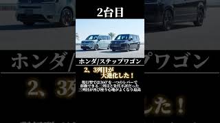 乗り心地サイコー カッコイイ automobile ベストカー ホンダ ランキング トミカ歴代名車コレクション トミカ 名車紹介 名車解説 ロブロックス [upl. by Newob]